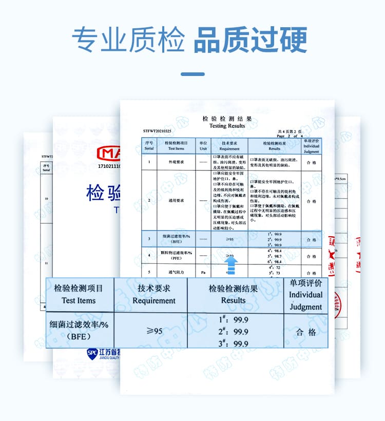 霍尼韦尔（Honeywell） 霍盛 HMSDM01 成人一次性平面口罩 （细菌过滤效率BFE 99.9% 、白色独立包装）